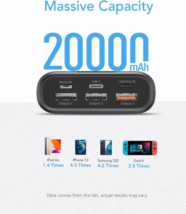 VRURC 20000mAh Power Bank - Image 2